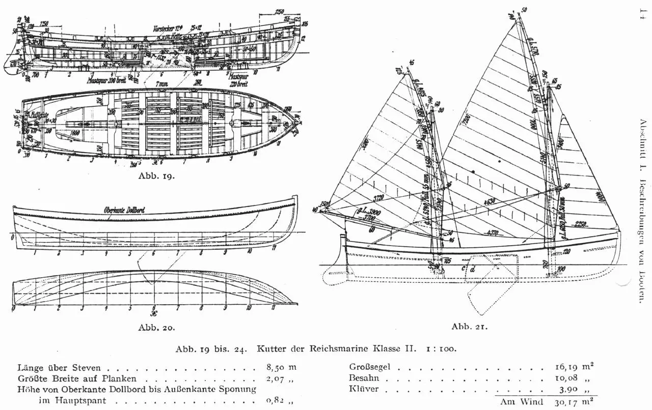Arev Erlebnispädagogik Segelangebote Kutter 01